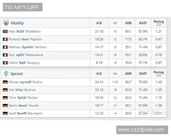 杭州排球队快攻战术深度分析与实战应用探讨